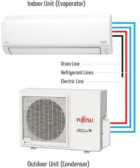 Why Homeowners in National City Are Choosing Mini-Split HVAC Systems